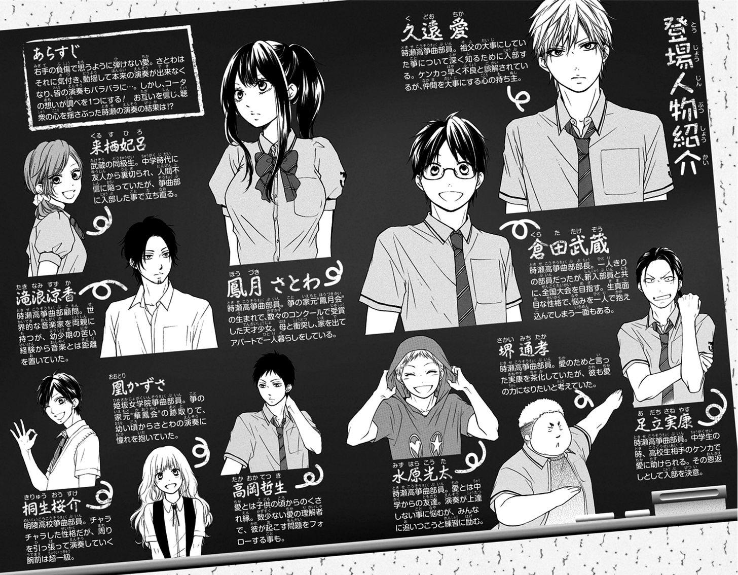 Read Kono Oto Tomare! (ES) Manga Online
