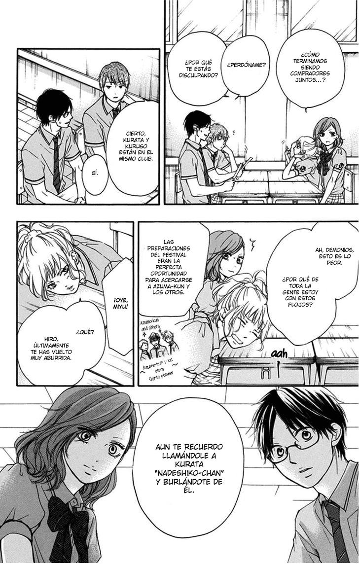 Read Kono Oto Tomare! (ES) Manga Online
