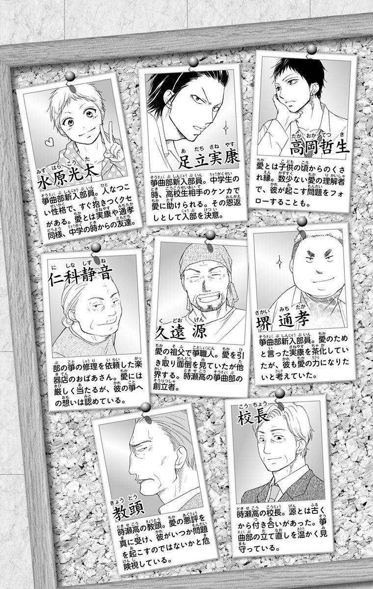 Read Kono Oto Tomare! (ES) Manga Online
