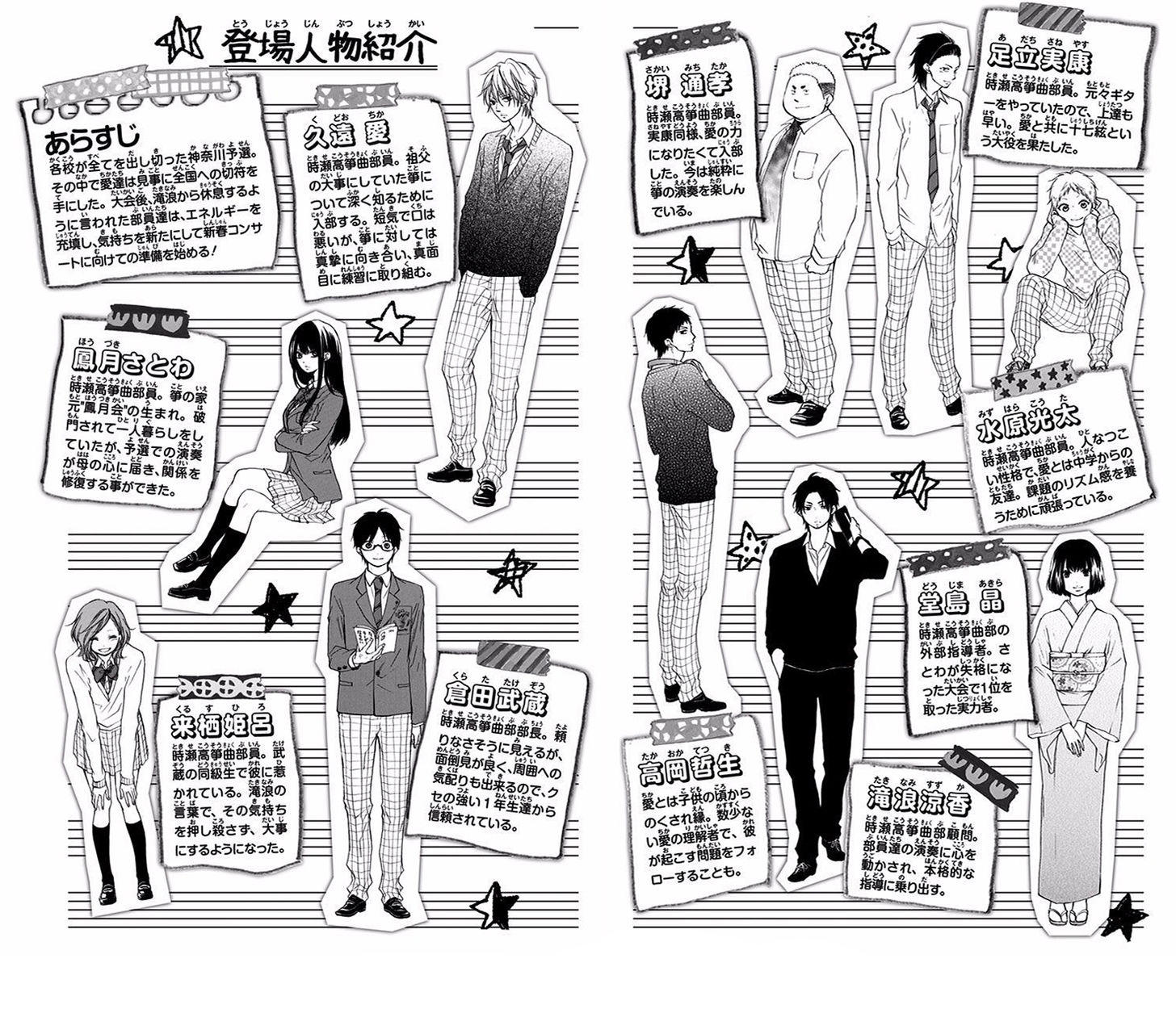 Read Kono Oto Tomare! (ES) Manga Online