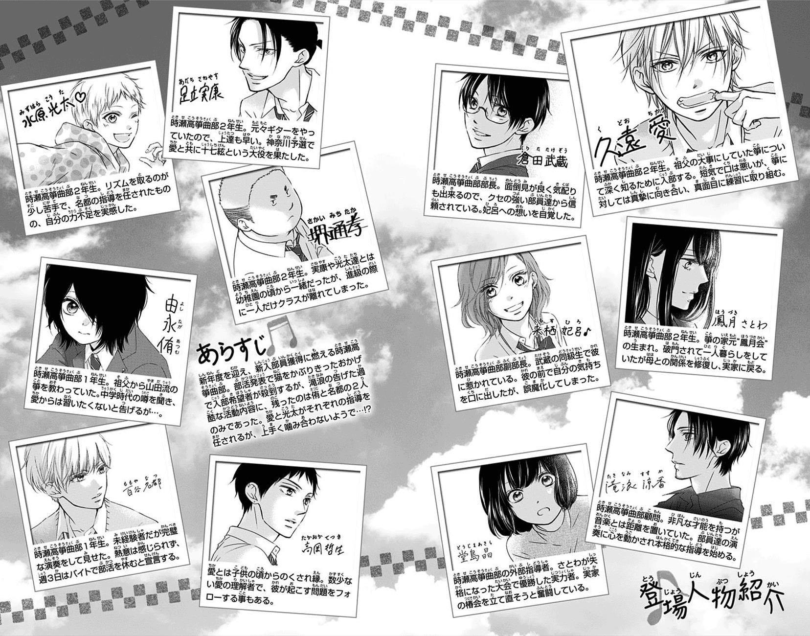 Read Kono Oto Tomare! (ES) Manga Online