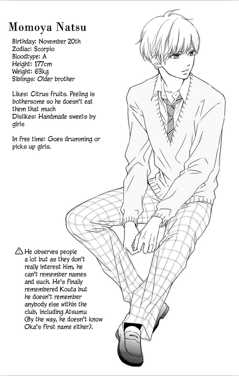 Read Kono Oto Tomare! (ES) Manga Online