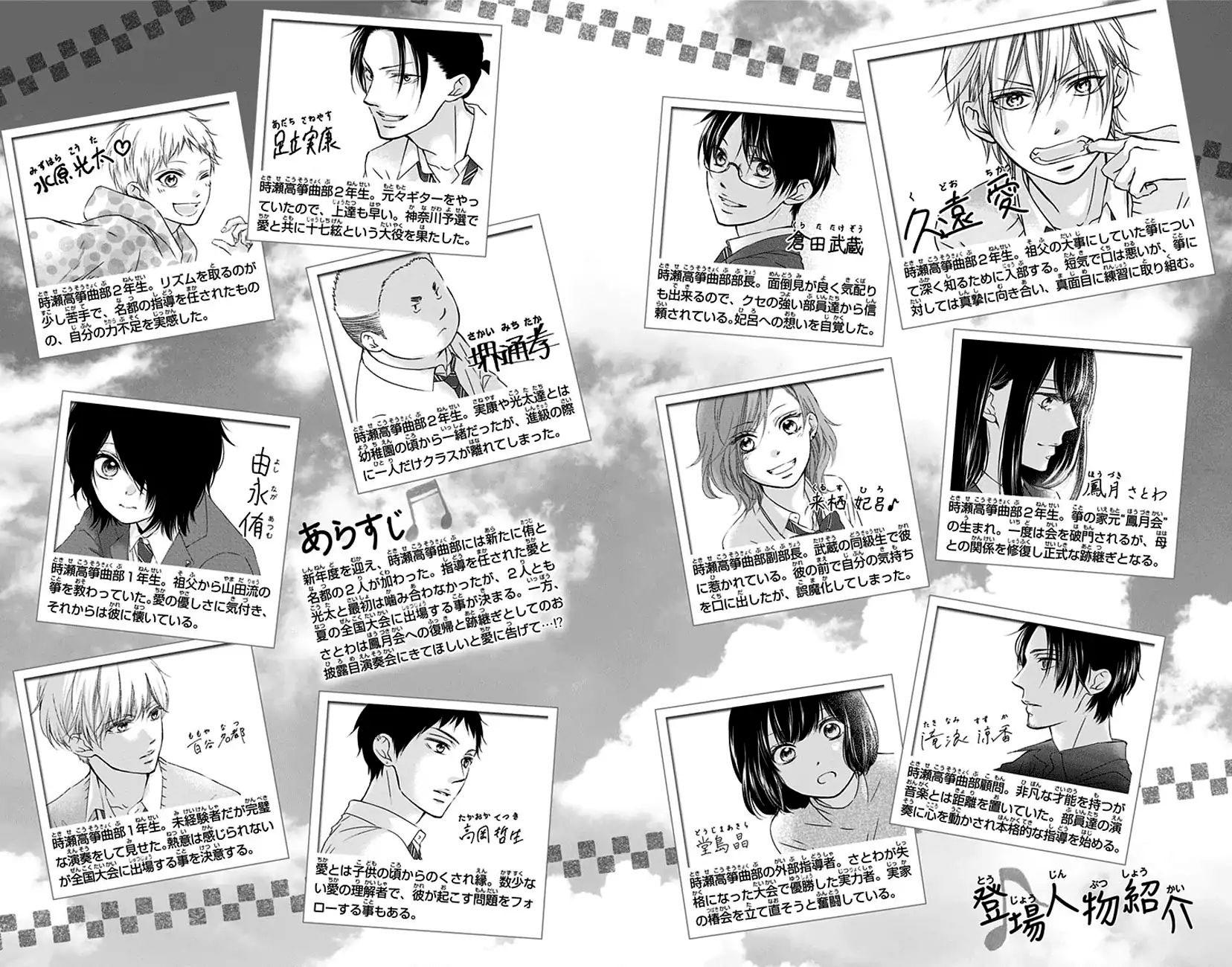 Read Kono Oto Tomare! (ES) Manga Online
