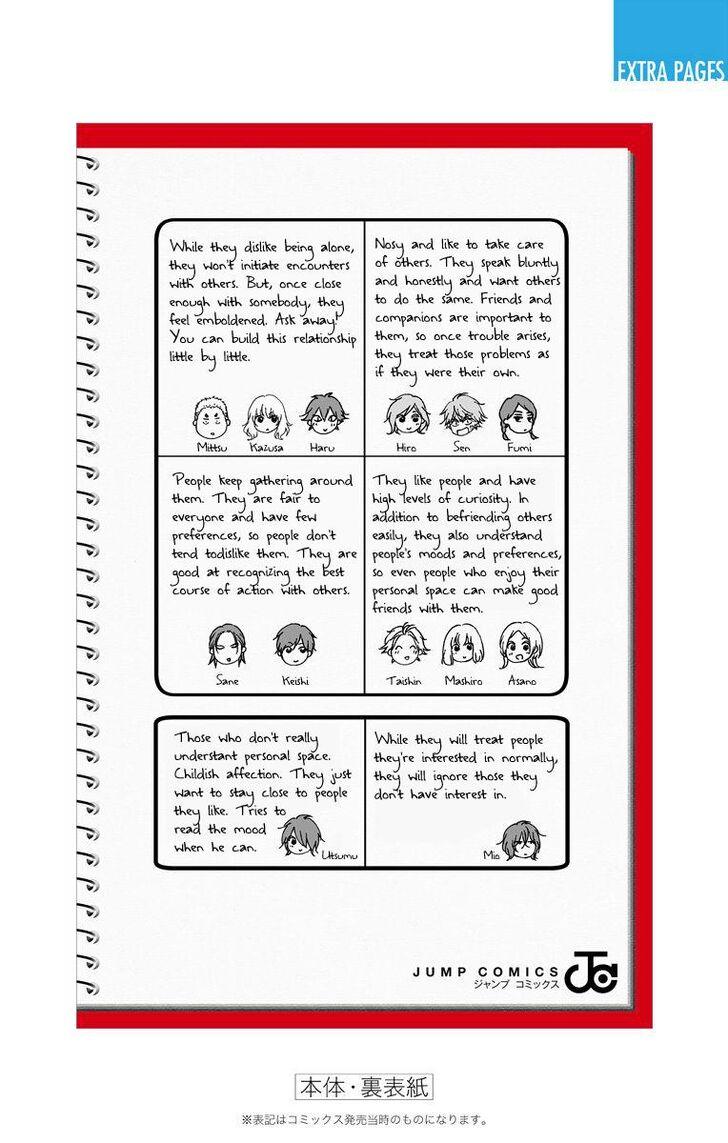 Read Kono Oto Tomare! (ES) Manga Online