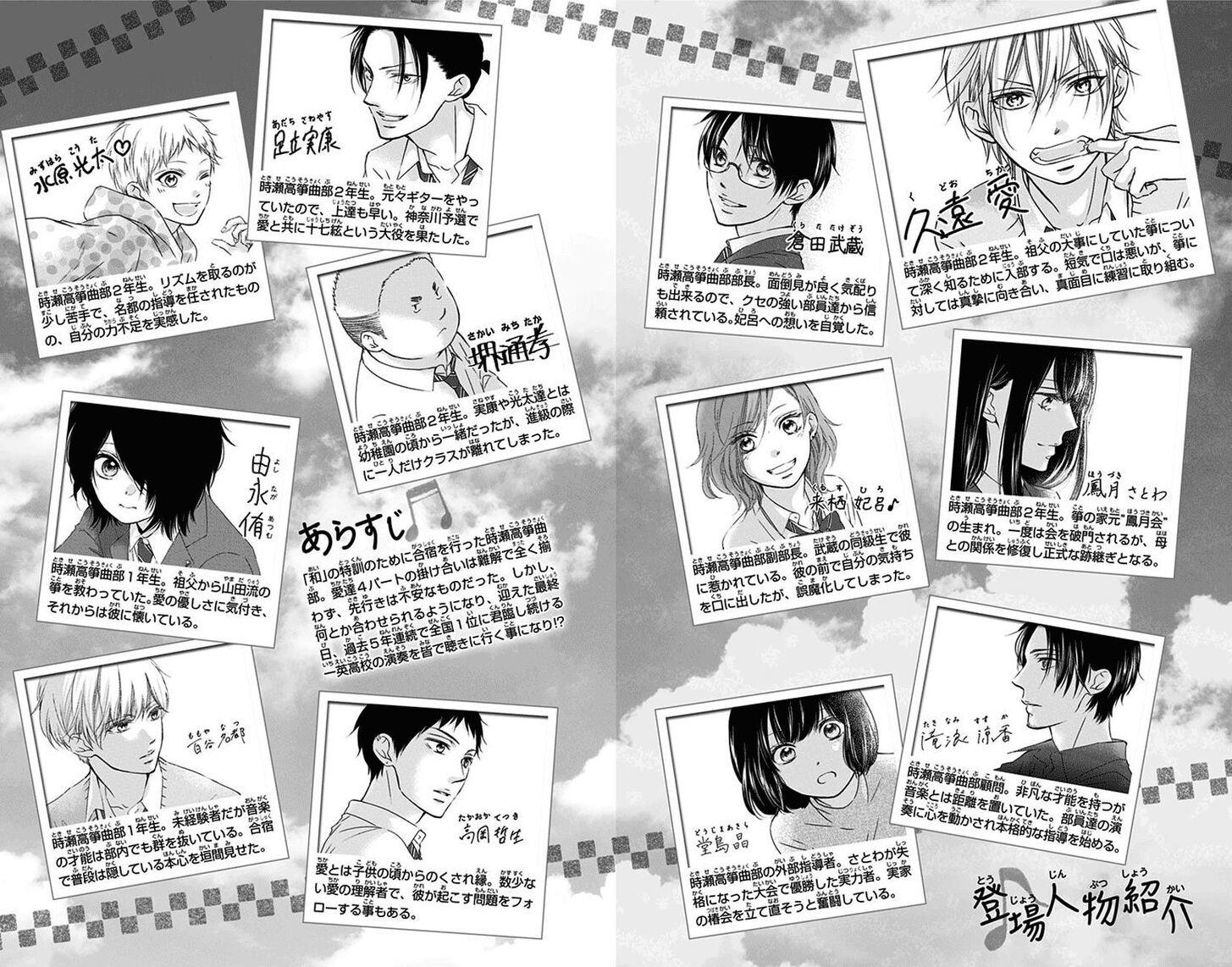 Read Kono Oto Tomare! (ES) Manga Online