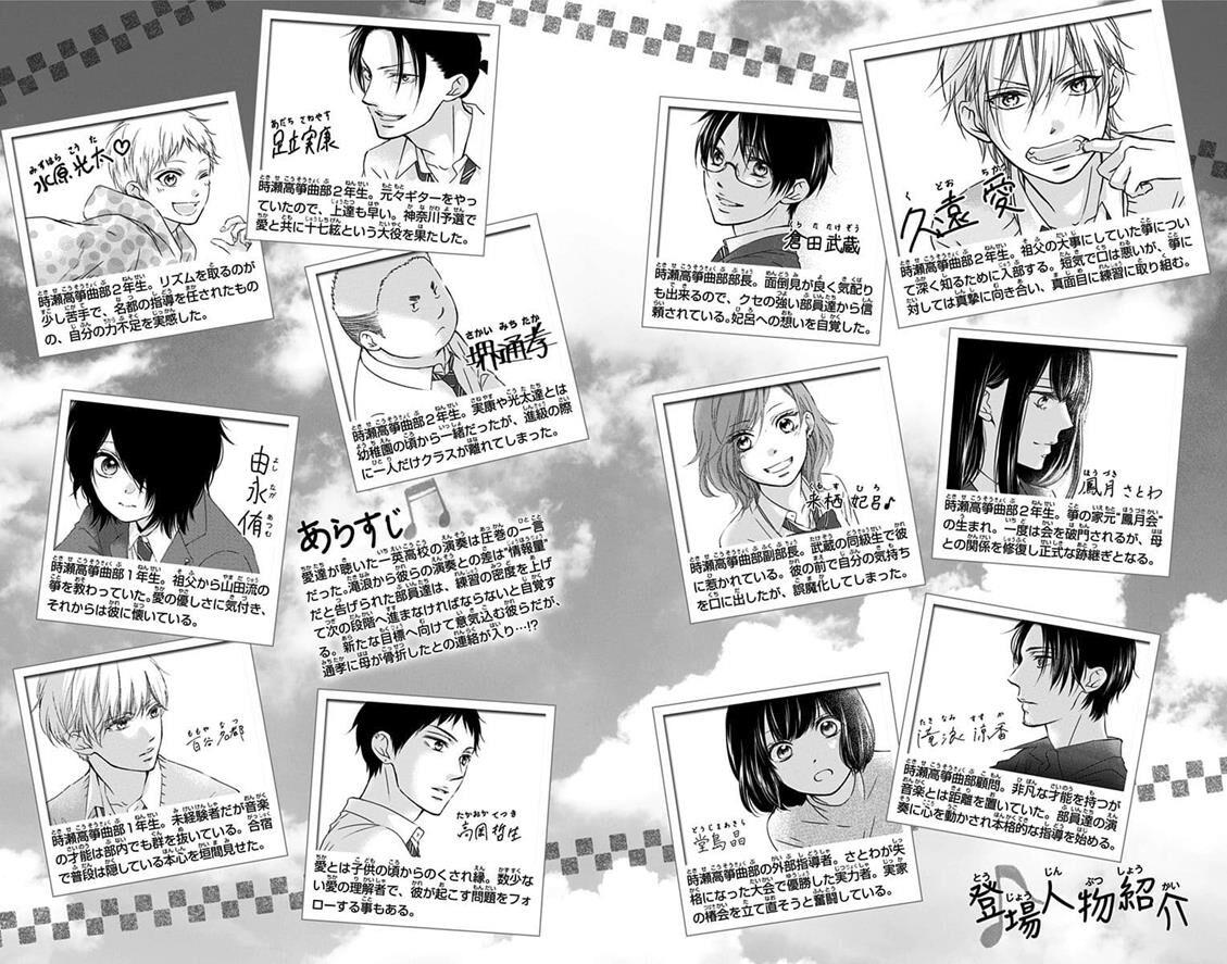 Read Kono Oto Tomare! (ES) Manga Online