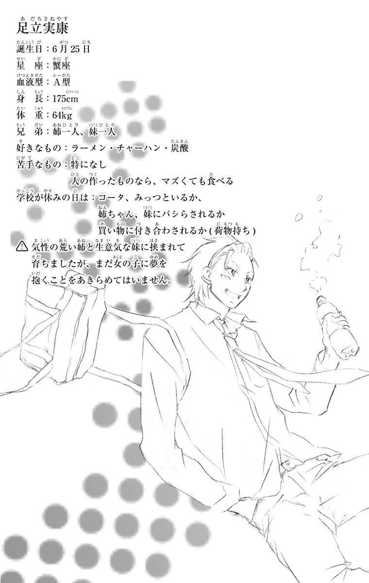 Read Kono Oto Tomare! (ES) Manga Online