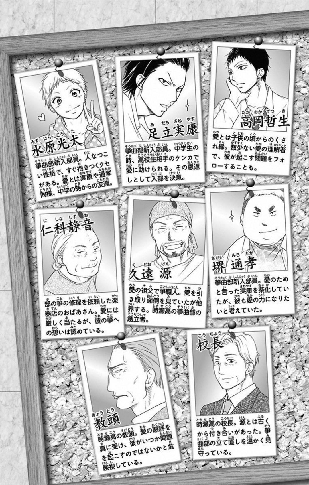 Read Kono Oto Tomare! (ES) Manga Online
