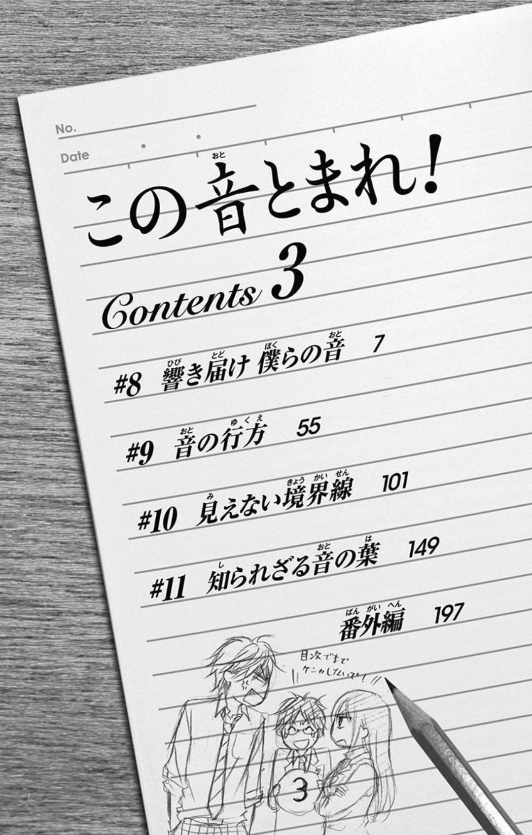 Read Kono Oto Tomare! (ES) Manga Online
