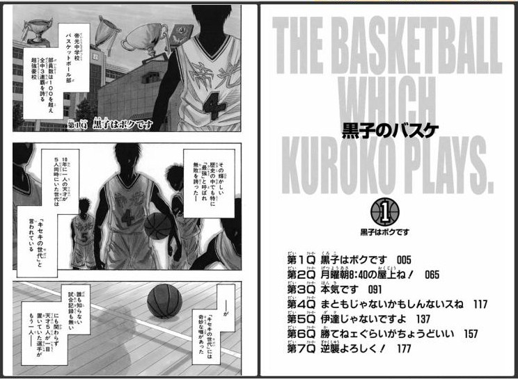 Read Kuroko no Basket (ES) Manga Online