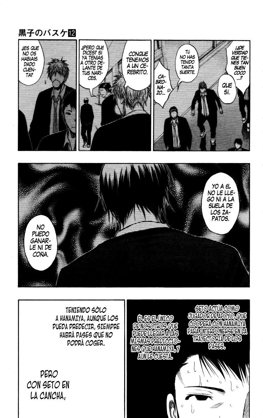 Read Kuroko no Basket (ES) Manga Online
