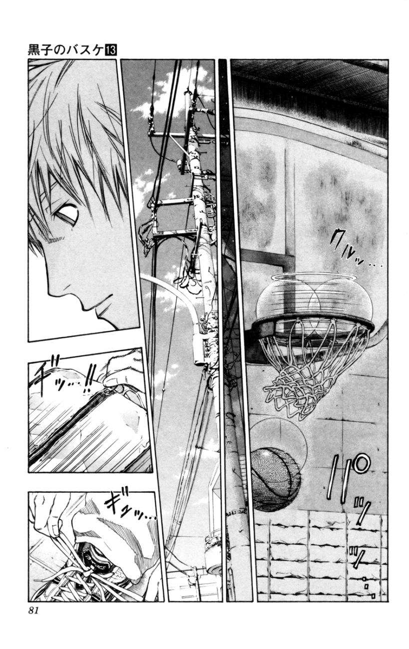 Read Kuroko no Basket (ES) Manga Online