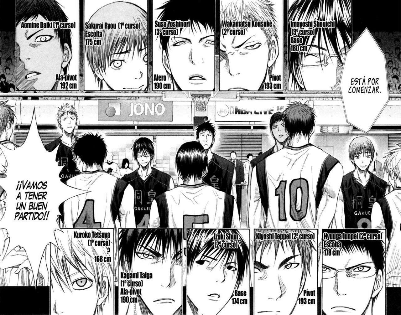 Read Kuroko no Basket (ES) Manga Online