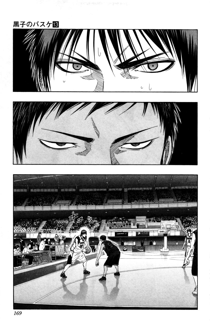 Read Kuroko no Basket (ES) Manga Online