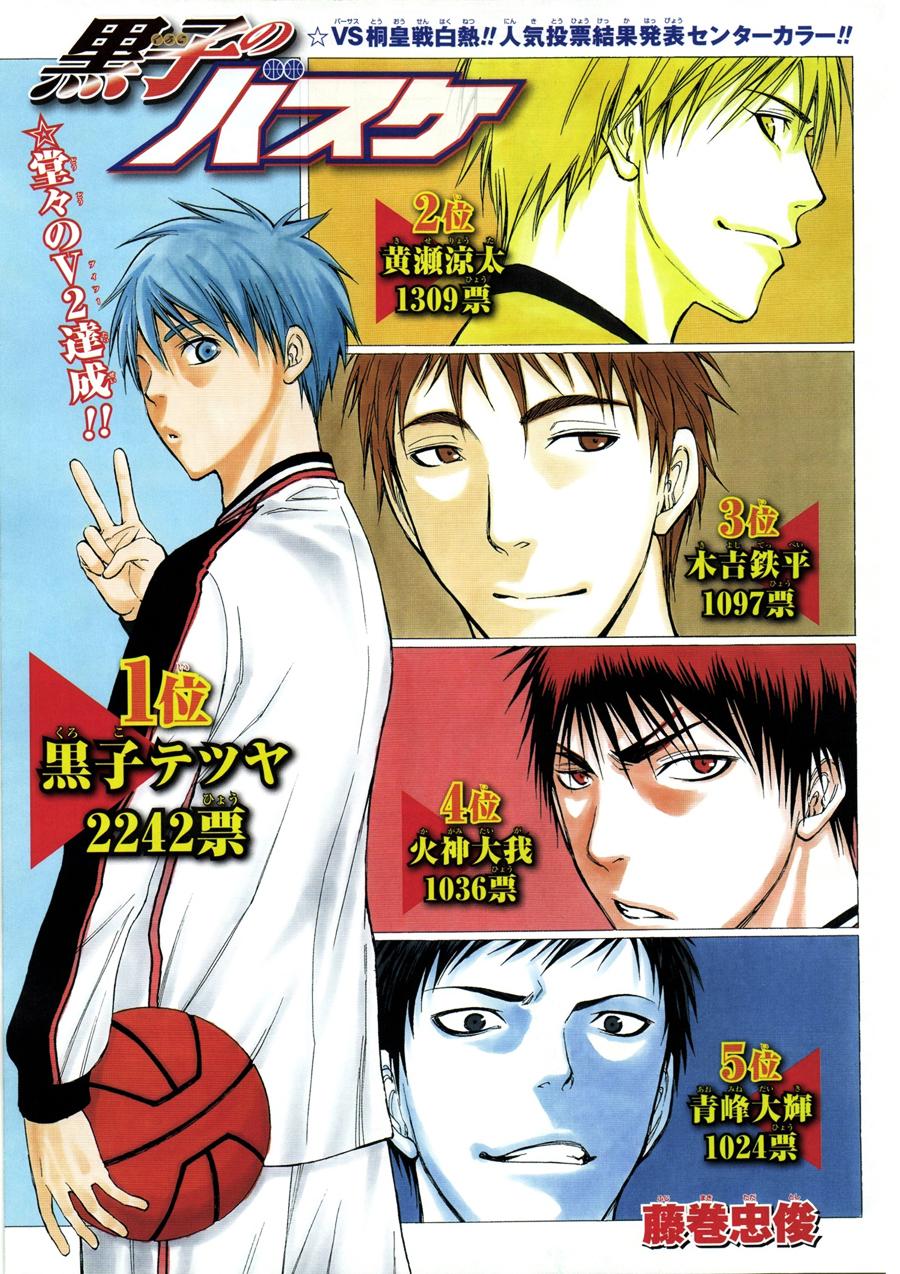 Read Kuroko no Basket (ES) Manga Online