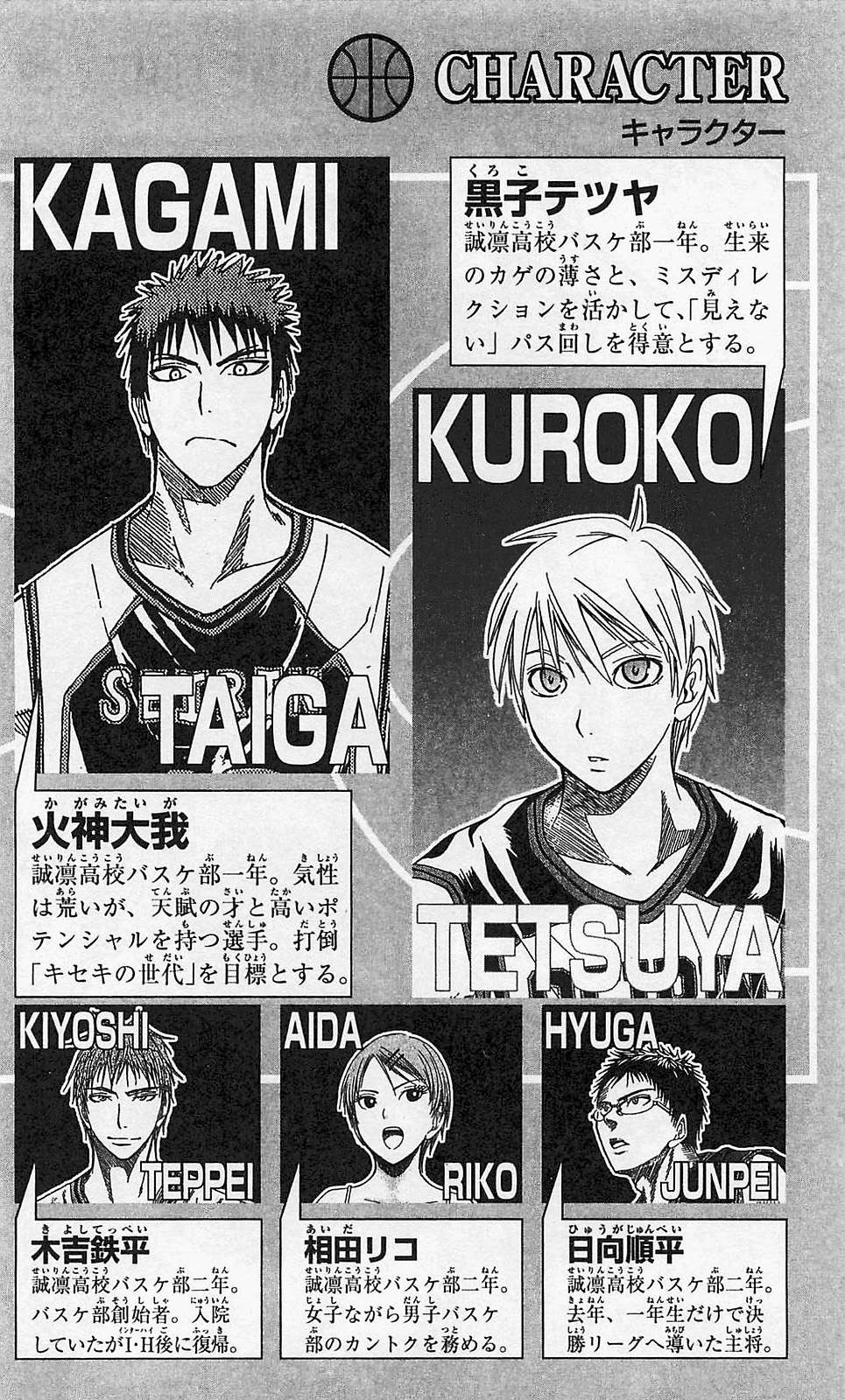 Read Kuroko no Basket (ES) Manga Online