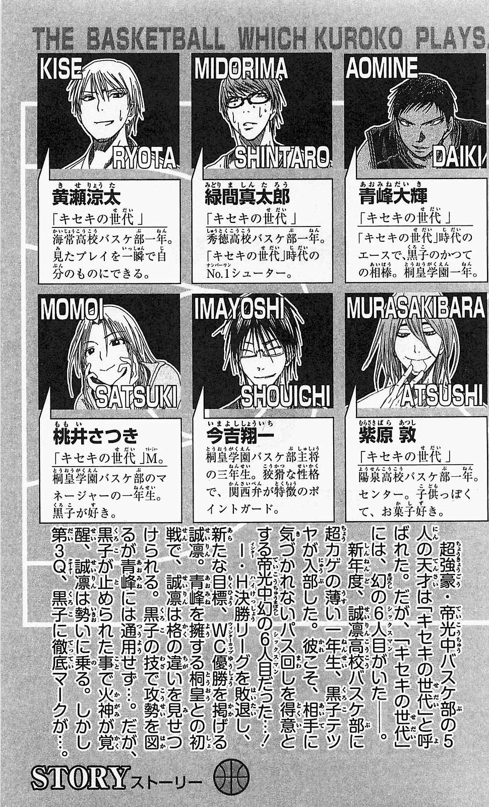 Read Kuroko no Basket (ES) Manga Online