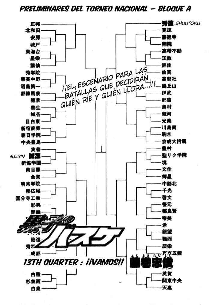 Read Kuroko no Basket (ES) Manga Online