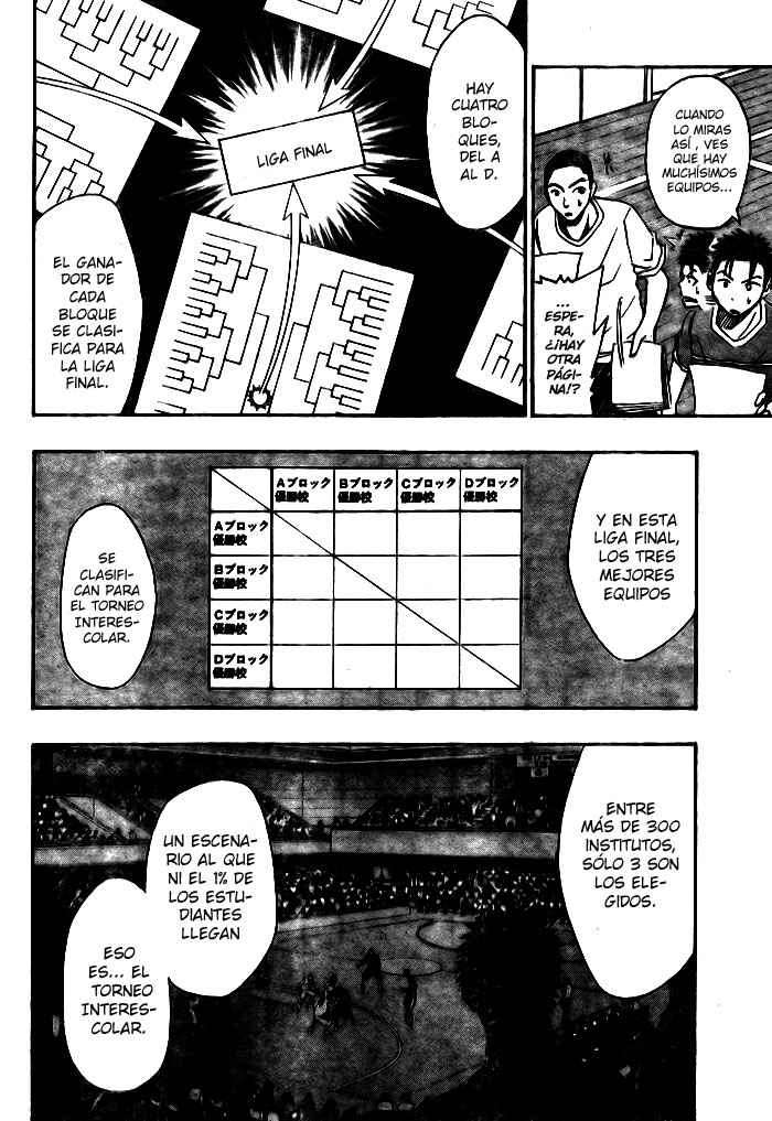 Read Kuroko no Basket (ES) Manga Online