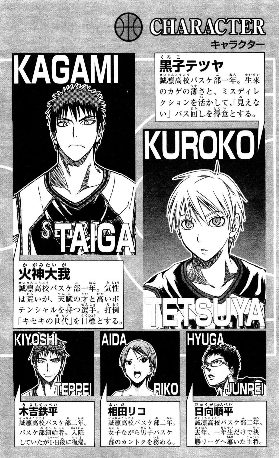 Read Kuroko no Basket (ES) Manga Online