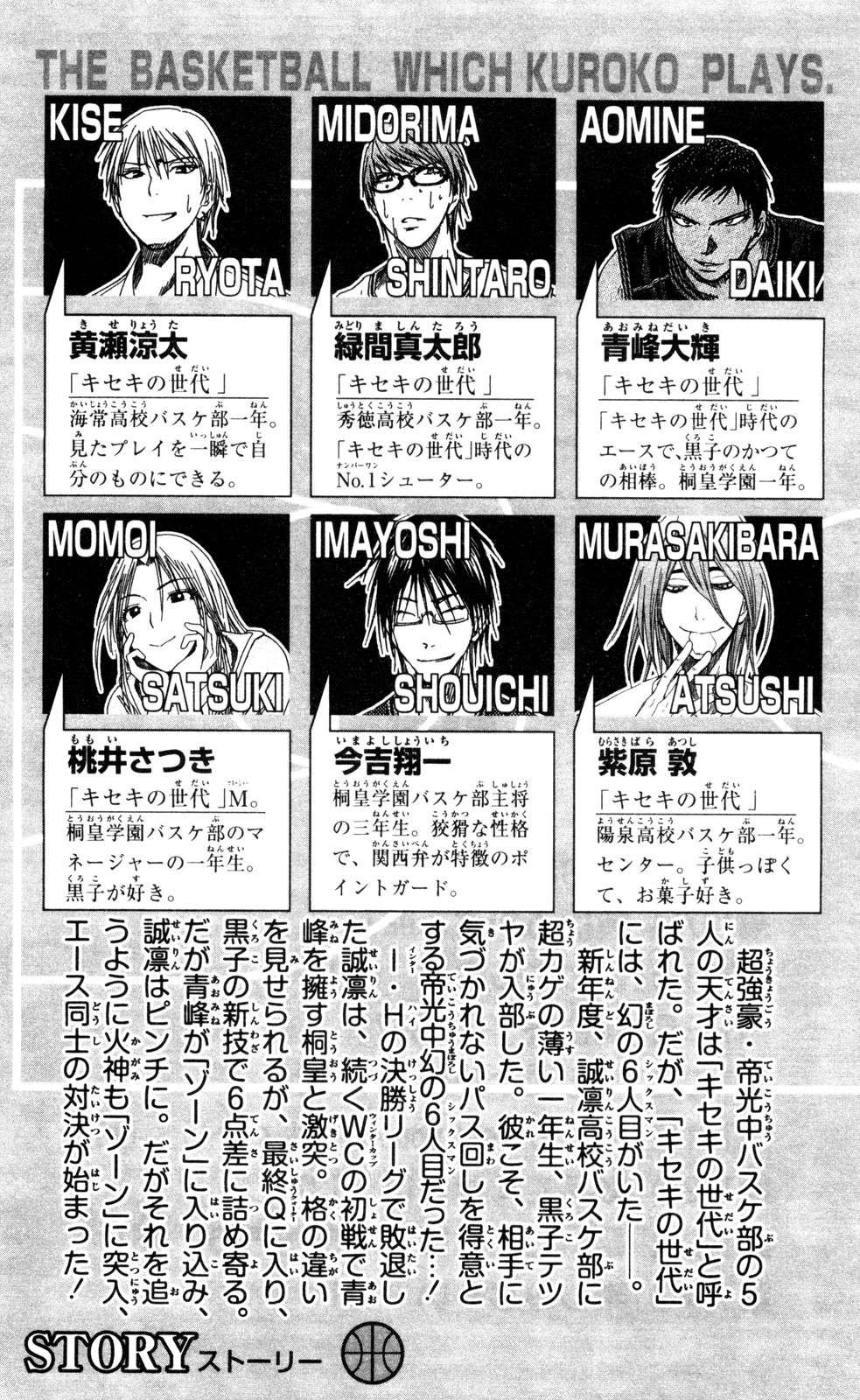 Read Kuroko no Basket (ES) Manga Online