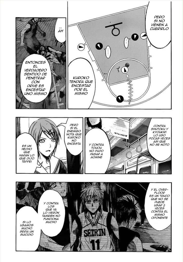 Read Kuroko no Basket (ES) Manga Online