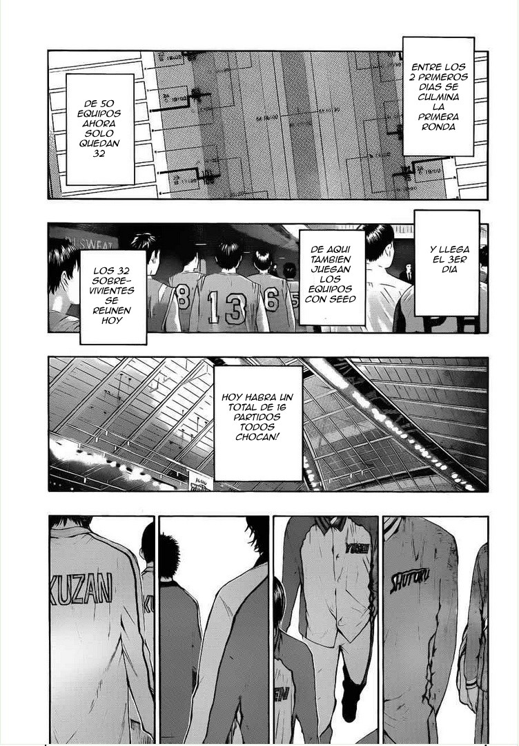 Read Kuroko no Basket (ES) Manga Online