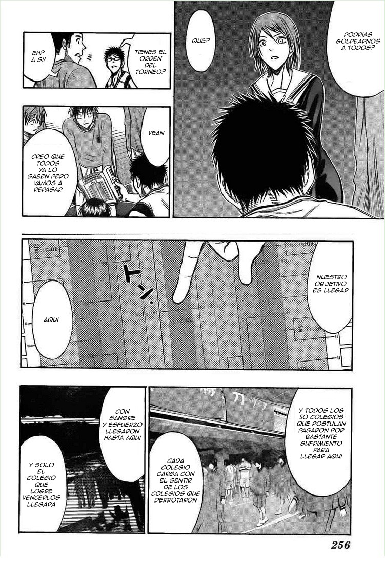 Read Kuroko no Basket (ES) Manga Online