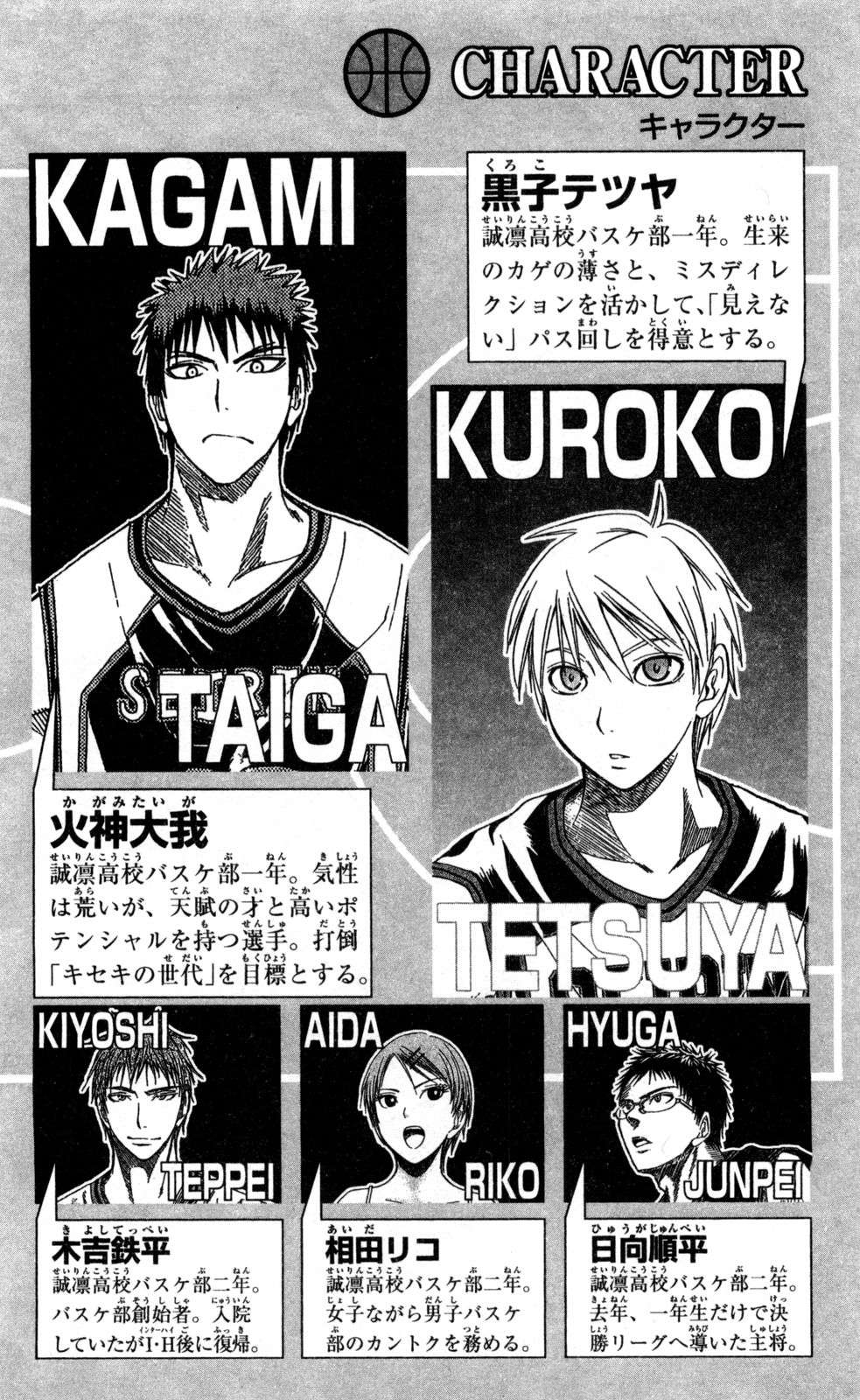 Read Kuroko no Basket (ES) Manga Online