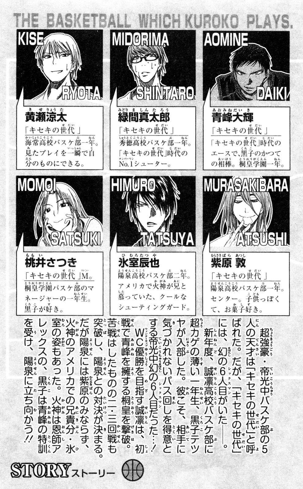 Read Kuroko no Basket (ES) Manga Online