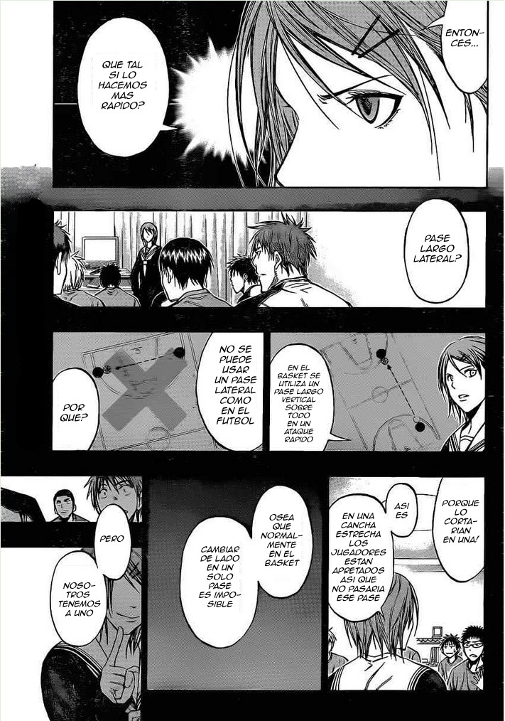 Read Kuroko no Basket (ES) Manga Online