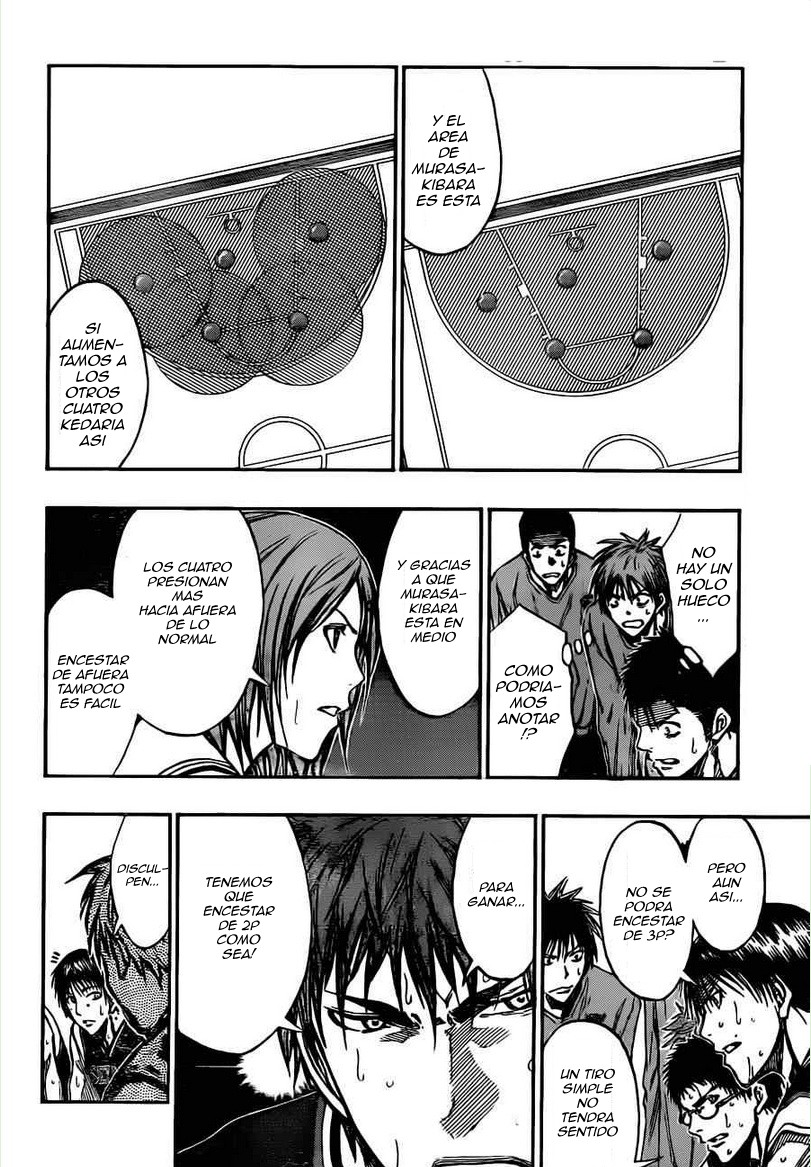 Read Kuroko no Basket (ES) Manga Online