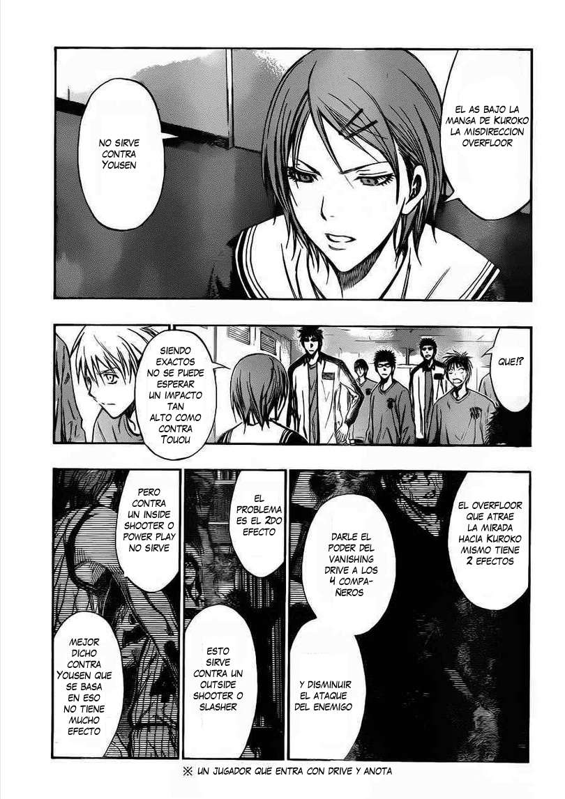 Read Kuroko no Basket (ES) Manga Online