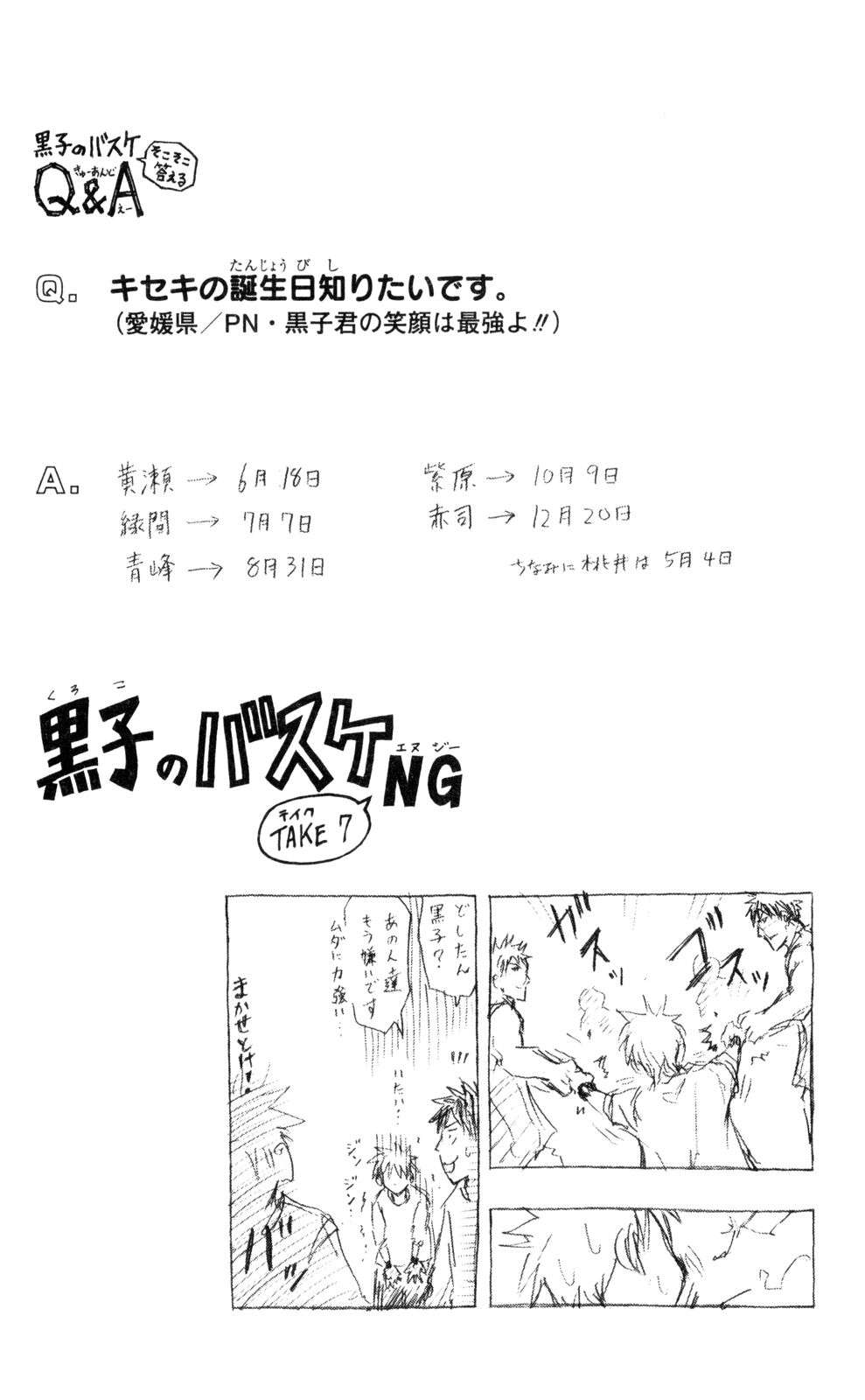 Read Kuroko no Basket (ES) Manga Online