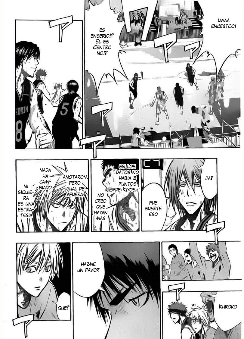 Read Kuroko no Basket (ES) Manga Online