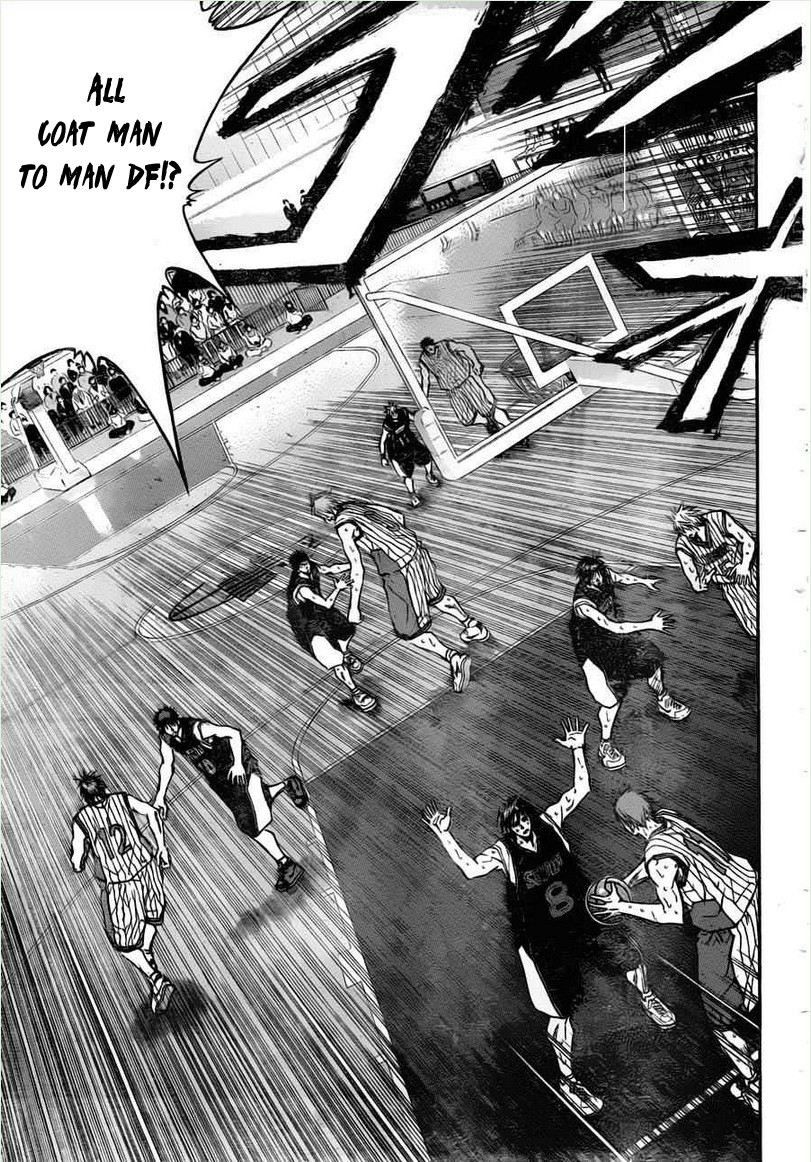 Read Kuroko no Basket (ES) Manga Online