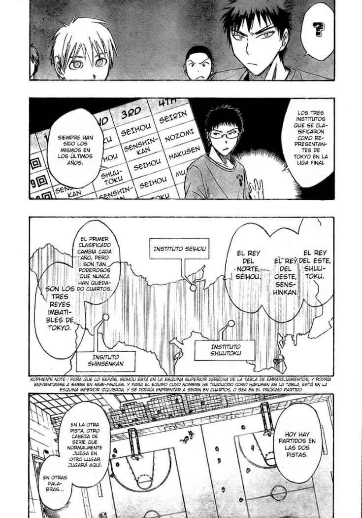 Read Kuroko no Basket (ES) Manga Online