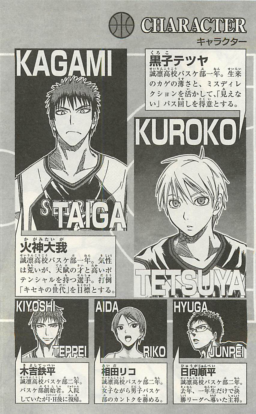 Read Kuroko no Basket (ES) Manga Online