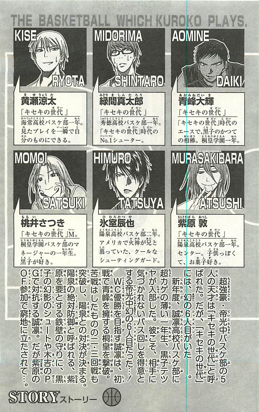 Read Kuroko no Basket (ES) Manga Online