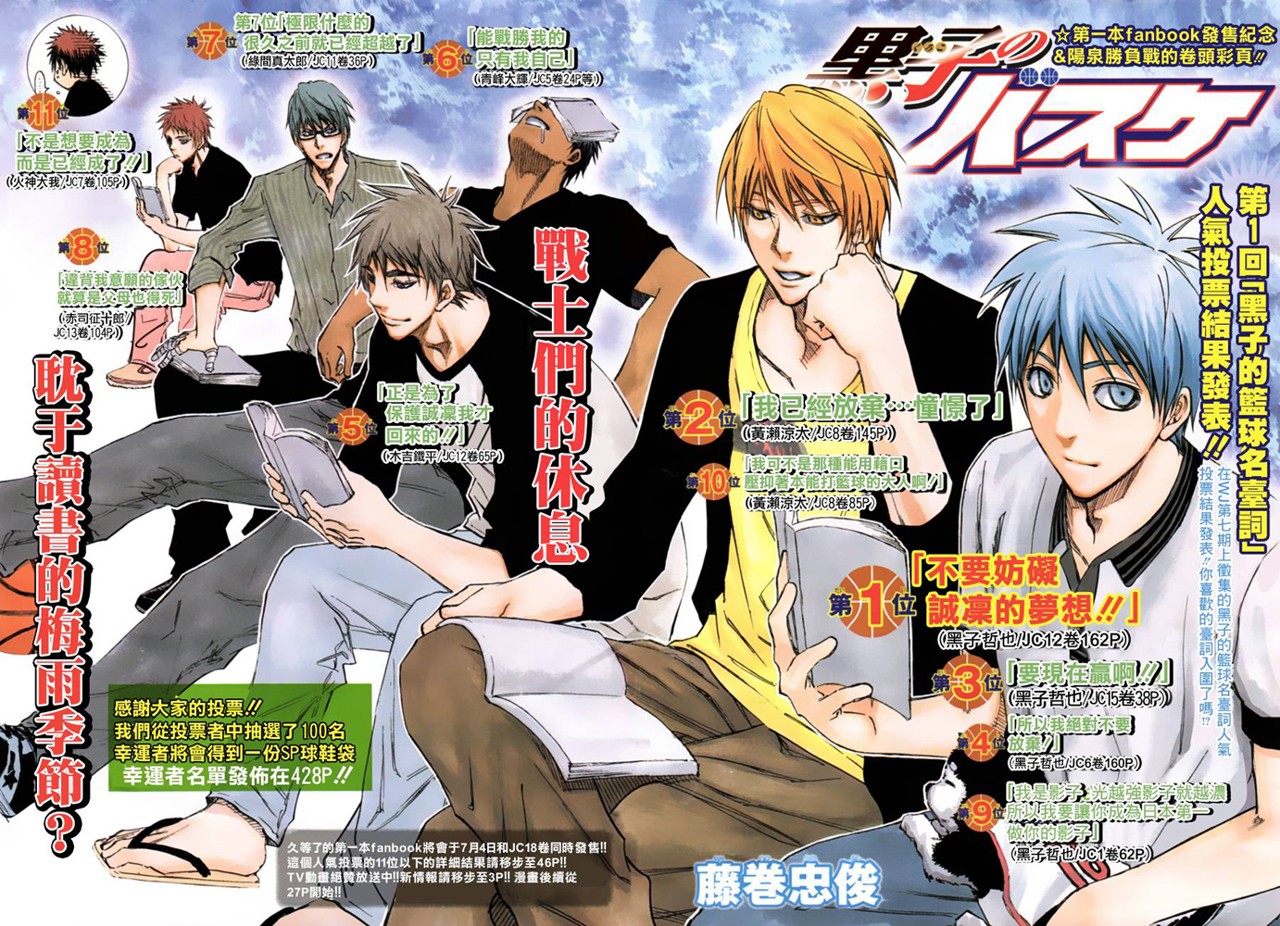 Read Kuroko no Basket (ES) Manga Online