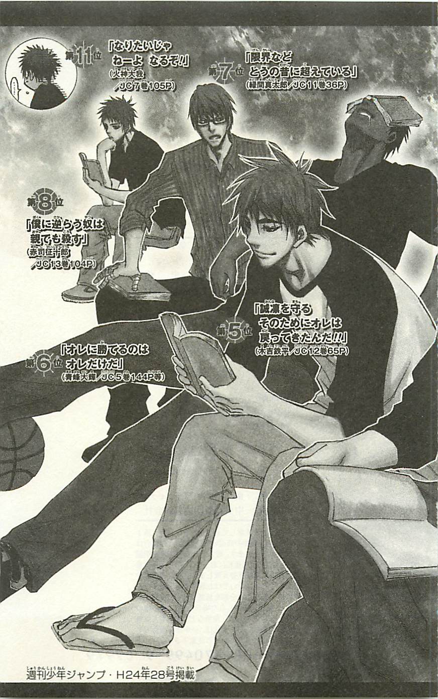 Read Kuroko no Basket (ES) Manga Online