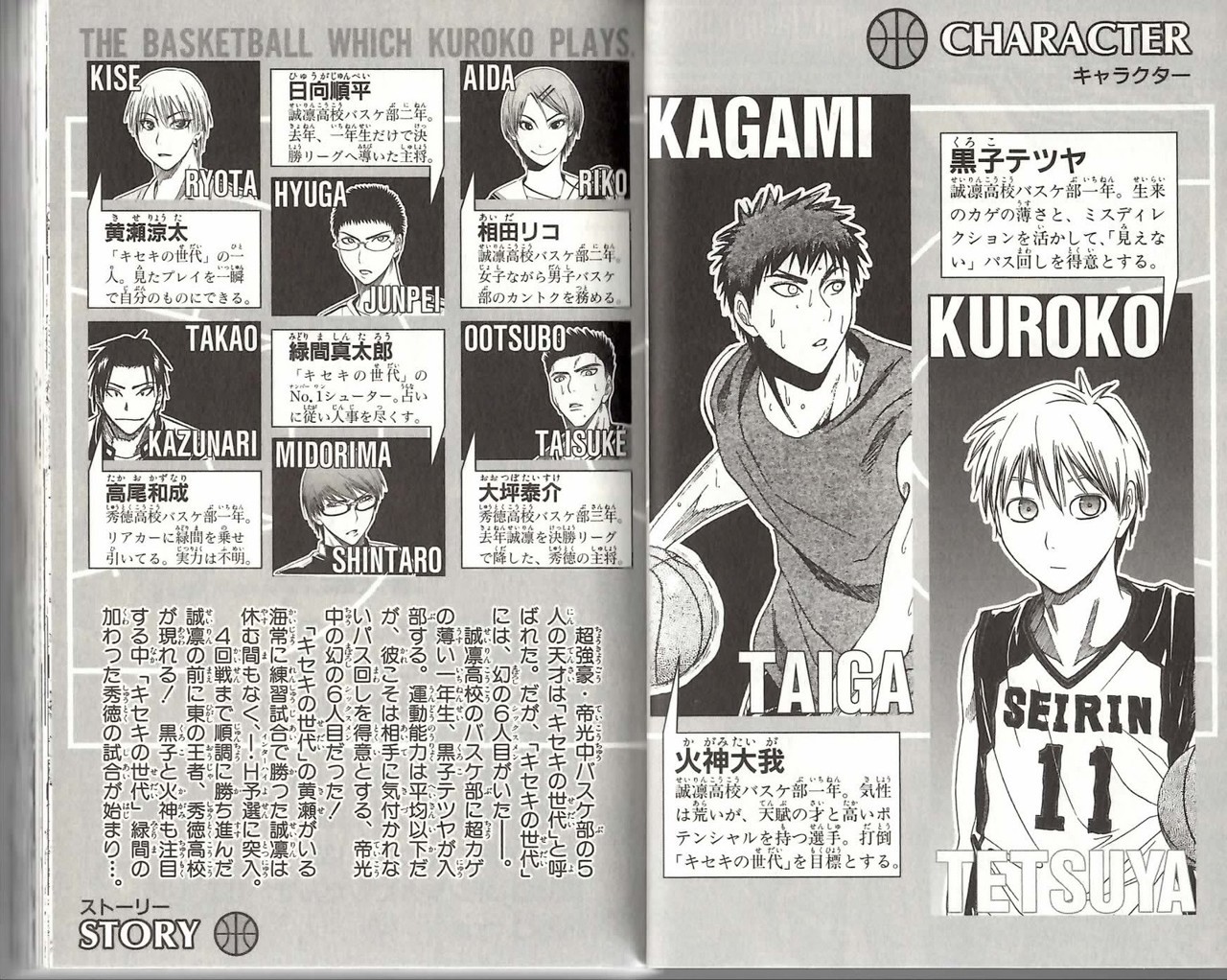 Read Kuroko no Basket (ES) Manga Online