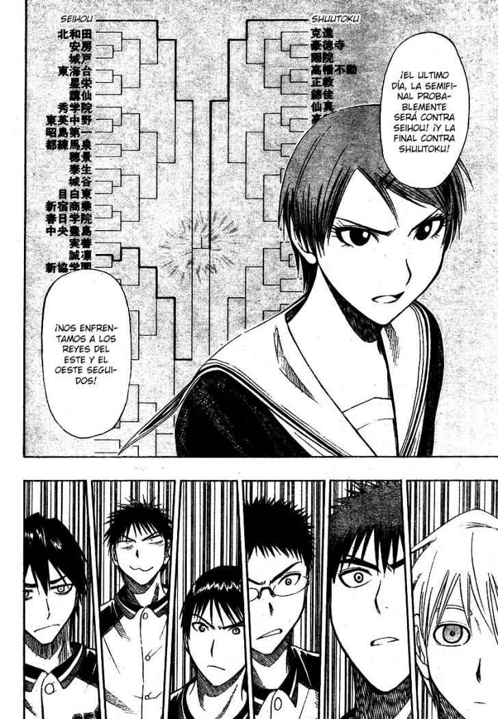 Read Kuroko no Basket (ES) Manga Online