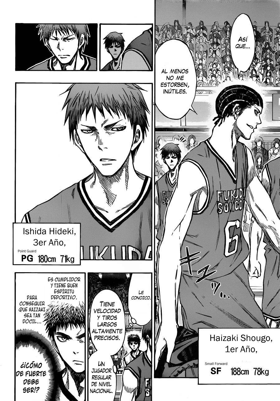 Read Kuroko no Basket (ES) Manga Online