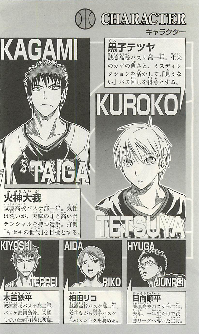 Read Kuroko no Basket (ES) Manga Online