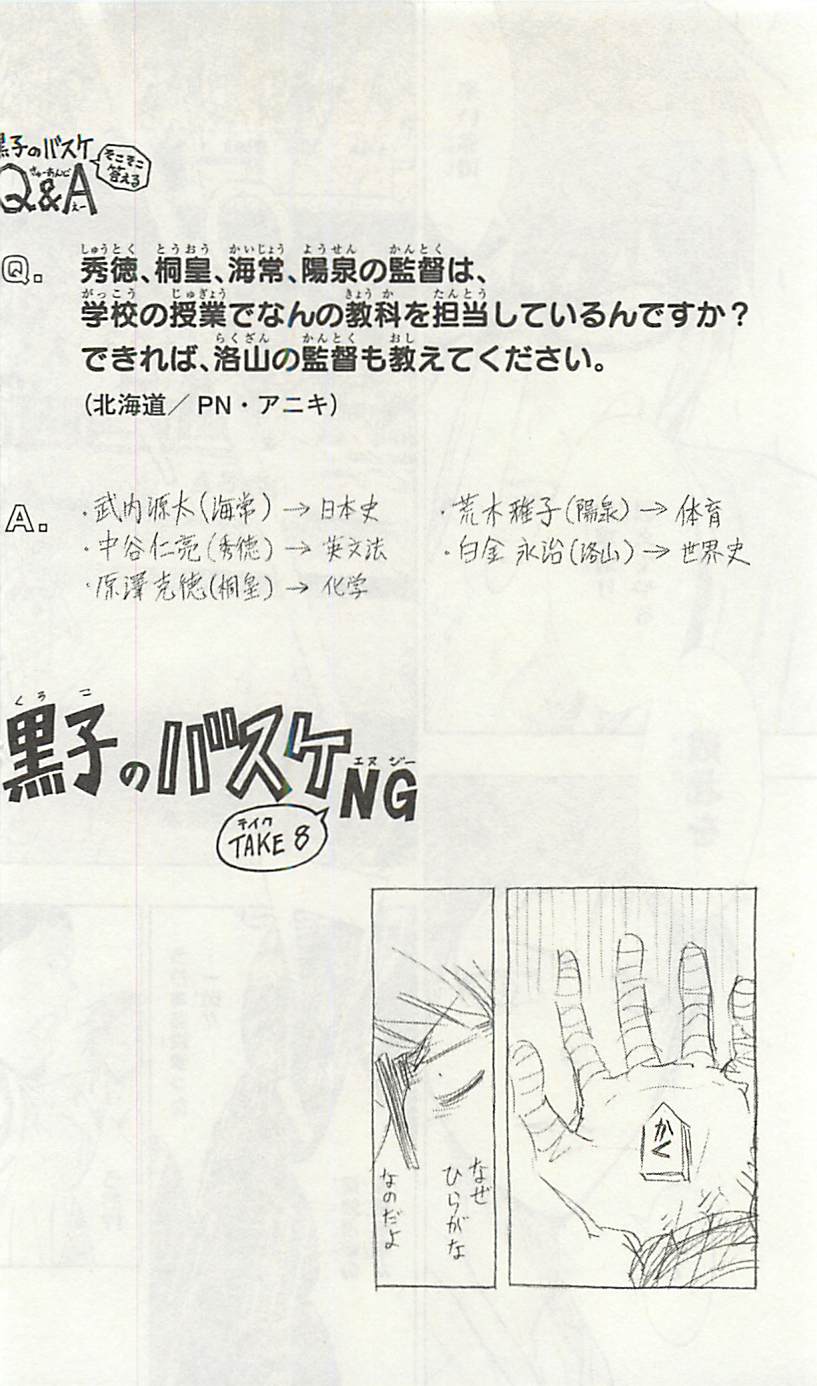 Read Kuroko no Basket (ES) Manga Online