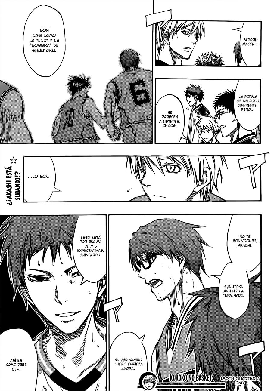 Read Kuroko no Basket (ES) Manga Online