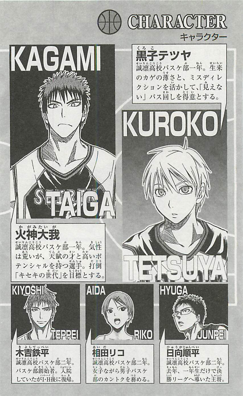 Read Kuroko no Basket (ES) Manga Online
