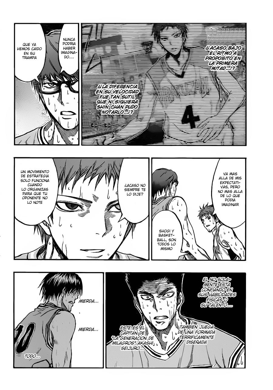 Read Kuroko no Basket (ES) Manga Online