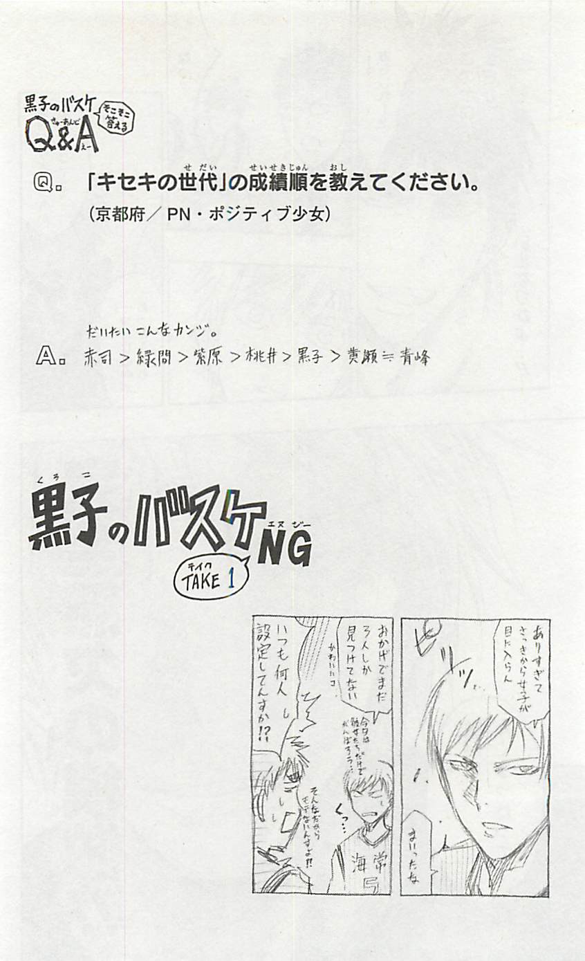 Read Kuroko no Basket (ES) Manga Online
